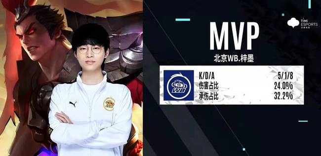 不一定靠震 不一定靠震