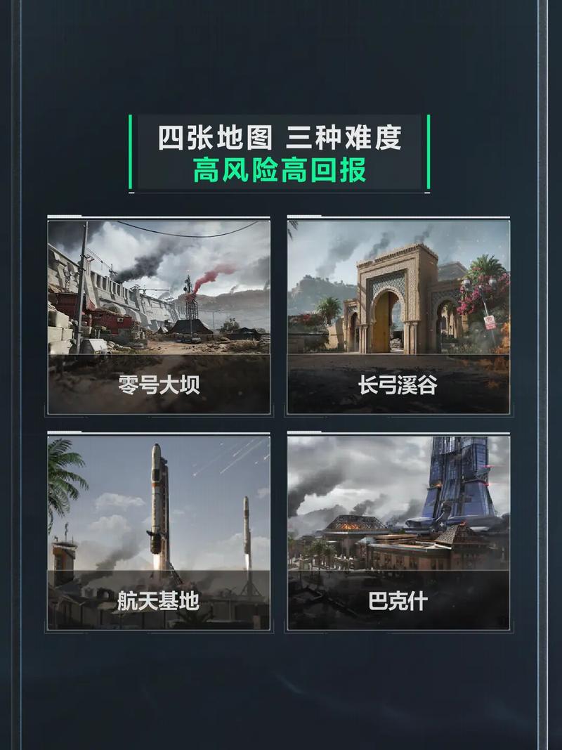 的三锚点布